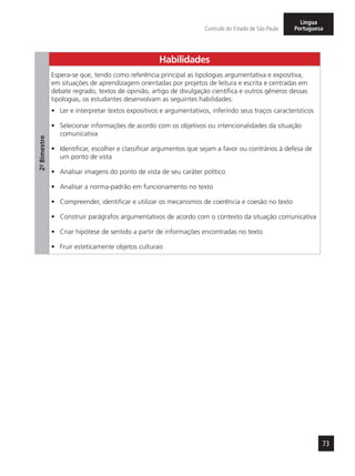 73
Currículo do Estado de São Paulo
Língua
Portuguesa
2º-Bimestre
Habilidades
Espera-se que, tendo como referência principal as tipologias argumentativa e expositiva,
em situações de aprendizagem orientadas por projetos de leitura e escrita e centradas em
debate regrado, textos de opinião, artigo de divulgação científica e outros gêneros dessas
tipologias, os estudantes desenvolvam as seguintes habilidades:
•	 Ler e interpretar textos expositivos e argumentativos, inferindo seus traços característicos
•	 Selecionar informações de acordo com os objetivos ou intencionalidades da situação
comunicativa
•	 Identificar, escolher e classificar argumentos que sejam a favor ou contrários à defesa de
um ponto de vista
•	 Analisar imagens do ponto de vista de seu caráter político
•	 Analisar a norma-padrão em funcionamento no texto
•	 Compreender, identificar e utilizar os mecanismos de coerência e coesão no texto
•	 Construir parágrafos argumentativos de acordo com o contexto da situação comunicativa
•	 Criar hipótese de sentido a partir de informações encontradas no texto
•	 Fruir esteticamente objetos culturais
 