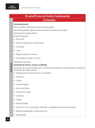 76
Língua
Portuguesa Currículo do Estado de São Paulo
8a
- série/9o
- ano do Ensino Fundamental
4º-Bimestre
Conteúdos
Conteúdos gerais
Discurso político: diferentes formas de representação
Estudo de tipologia e gêneros argumentativos articulados por projetos
Construção de projeto político
Estudos linguísticos
•	 Pontuação
•	 Período composto por subordinação
•	 Conjunção
•	 Crase
•	 Regências verbal e nominal
•	 Concordâncias verbal e nominal
Variedades linguísticas
Conteúdo de leitura, escrita e oralidade
Leitura, escrita e escuta intertextual e interdiscursiva de gêneros argumentativos e expositivos
articulados por projeto político
•	 Interpretação de textos literário e não literário
•	 Inferência
•	 Fruição
•	 Situacionalidade
•	 Leitura dramática
•	 Leitura em voz alta
•	 Coerência
•	 Coesão
•	 Informatividade
•	 Leitura oral: ritmo, entonação, respiração, qualidade da voz, elocução e pausa
•	 Etapas de elaboração e revisão da escrita
•	 Paragrafação
 