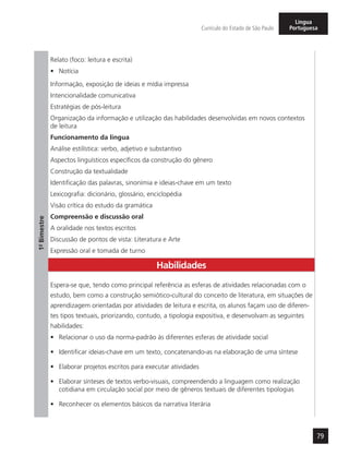 79
Currículo do Estado de São Paulo
Língua
Portuguesa
1º-Bimestre
Relato (foco: leitura e escrita)
•	 Notícia
Informação, exposição de ideias e mídia impressa
Intencionalidade comunicativa
Estratégias de pós-leitura
Organização da informação e utilização das habilidades desenvolvidas em novos contextos
de leitura
Funcionamento da língua
Análise estilística: verbo, adjetivo e substantivo
Aspectos linguísticos específicos da construção do gênero
Construção da textualidade
Identificação das palavras, sinonímia e ideias-chave em um texto
Lexicografia: dicionário, glossário, enciclopédia
Visão crítica do estudo da gramática
Compreensão e discussão oral
A oralidade nos textos escritos
Discussão de pontos de vista: Literatura e Arte
Expressão oral e tomada de turno
Habilidades
Espera-se que, tendo como principal referência as esferas de atividades relacionadas com o
estudo, bem como a construção semiótico-cultural do conceito de literatura, em situações de
aprendizagem orientadas por atividades de leitura e escrita, os alunos façam uso de diferen-
tes tipos textuais, priorizando, contudo, a tipologia expositiva, e desenvolvam as seguintes
habilidades:
•	 Relacionar o uso da norma-padrão às diferentes esferas de atividade social
•	 Identificar ideias-chave em um texto, concatenando-as na elaboração de uma síntese
•	 Elaborar projetos escritos para executar atividades
•	 Elaborar sínteses de textos verbo-visuais, compreendendo a linguagem como realização
cotidiana em circulação social por meio de gêneros textuais de diferentes tipologias
•	 Reconhecer os elementos básicos da narrativa literária
 