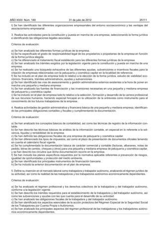 AÑO XXXI Núm. 149                                  31 de julio de 2012                                           25111

l) Se han identificado las diferentes organizaciones empresariales del entorno socioeconómico y las ventajas del
asociacionismo empresarial.

3. Realiza las actividades para la constitución y puesta en marcha de una empresa, seleccionando la forma jurídica
e identificando las obligaciones legales asociadas

Criterios de evaluación:

a) Se han analizado las diferentes formas jurídicas de la empresa.
b) Se ha especificado el grado de responsabilidad legal de los propietarios o propietarias de la empresa en función
de la forma jurídica elegida.
c) Se ha diferenciado el tratamiento fiscal establecido para las diferentes formas jurídicas de la empresa.
d) Se han analizado los trámites exigidos por la legislación vigente para la constitución y puesta en marcha de una
empresa.
e) Se ha realizado una búsqueda exhaustiva de las diferentes ayudas, subvenciones e incentivos fiscales para la
creación de empresas relacionadas con la peluquería y cosmética capilar en la localidad de referencia.
f) Se ha incluido en el plan de empresa todo lo relativo a la elección de la forma jurídica, estudio de viabilidad eco-
nómico- financiera, trámites administrativos, ayudas y subvenciones.
g) Se han identificado las vías de asesoramiento y gestión administrativa externos existentes a la hora de poner en
marcha una pequeña y mediana empresa.
h) Se han analizado las fuentes de financiación y las inversiones necesarias en una pequeña y mediana empresa
de peluquería y cosmética capilar.
i) Se ha incluido en el plan de empresa todo lo relativo a la selección, formación y desarrollo de la carrera profesional
de sus recursos humanos, haciendo especial hincapié en la utilización de la entrevista como instrumento para el
conocimiento de los futuros trabajadores de la empresa.

4. Realiza actividades de gestión administrativa y financiera básica de una pequeña y mediana empresa, identifican-
do las principales obligaciones contables y fiscales y cumplimentando la documentación.

Criterios de evaluación:

a) Se han analizado los conceptos básicos de contabilidad, así como las técnicas de registro de la información con-
table.
b) Se han descrito las técnicas básicas de análisis de la información contable, en especial en lo referente a la sol-
vencia, liquidez y rentabilidad de la empresa.
c) Se han definido las obligaciones fiscales de una empresa de peluquería y cosmética capilar.
d) Se han diferenciado los tipos de impuestos, así como el plazo de presentación de documentos oficiales teniendo
en cuenta el calendario fiscal vigente.
e) Se ha cumplimentado la documentación básica de carácter comercial y contable (facturas, albaranes, notas de
pedido, letras de cambio, cheques y otros) para una pequeña y mediana empresa de peluquería y cosmética capilar,
y se han descrito los circuitos que dicha documentación recorre en la empresa.
f) Se han incluido los planes específicos requeridos por la normativa aplicable referentes a prevención de riesgos,
igualdad de oportunidades y protección del medio ambiente.
g) Se han identificado los principales instrumentos de financiación bancaria.
h) Se ha incluido la anterior documentación en el plan de empresa.

5. Define su inserción en el mercado laboral como trabajadora o trabajador autónomo, analizando el régimen jurídico de
su actividad, así como la realidad de las trabajadoras y los trabajadores autónomos económicamente dependientes.

Criterios de evaluación:

a) Se ha analizado el régimen profesional y los derechos colectivos de la trabajadora y del trabajador autónomo,
conforme a la legislación vigente.
b) Se han descrito los trámites requeridos para el establecimiento de la trabajadora y del trabajador autónomo, así
como las subvenciones y ayudas con las que cuenta para el desarrollo de su actividad.
c) Se han analizado las obligaciones fiscales de la trabajadora y del trabajador autónomo.
d) Se han identificado los aspectos esenciales de la acción protectora del Régimen Especial de la Seguridad Social
de los Trabajadores por Cuenta Propia o Autónomos.
e) Se han analizado los principales aspectos del régimen profesional de las trabajadoras y los trabajadores autóno-
mos económicamente dependientes.
 