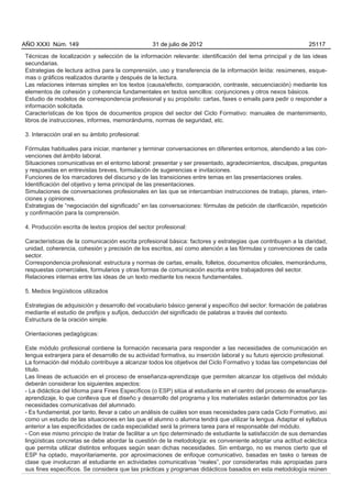 AÑO XXXI Núm. 149                                 31 de julio de 2012                                          25117

Técnicas de localización y selección de la información relevante: identificación del tema principal y de las ideas
secundarias.
Estrategias de lectura activa para la comprensión, uso y transferencia de la información leída: resúmenes, esque-
mas o gráficos realizados durante y después de la lectura.
Las relaciones internas simples en los textos (causa/efecto, comparación, contraste, secuenciación) mediante los
elementos de cohesión y coherencia fundamentales en textos sencillos: conjunciones y otros nexos básicos.
Estudio de modelos de correspondencia profesional y su propósito: cartas, faxes o emails para pedir o responder a
información solicitada.
Características de los tipos de documentos propios del sector del Ciclo Formativo: manuales de mantenimiento,
libros de instrucciones, informes, memorándums, normas de seguridad, etc.

3. Interacción oral en su ámbito profesional:

Fórmulas habituales para iniciar, mantener y terminar conversaciones en diferentes entornos, atendiendo a las con-
venciones del ámbito laboral.
Situaciones comunicativas en el entorno laboral: presentar y ser presentado, agradecimientos, disculpas, preguntas
y respuestas en entrevistas breves, formulación de sugerencias e invitaciones.
Funciones de los marcadores del discurso y de las transiciones entre temas en las presentaciones orales.
Identificación del objetivo y tema principal de las presentaciones.
Simulaciones de conversaciones profesionales en las que se intercambian instrucciones de trabajo, planes, inten-
ciones y opiniones.
Estrategias de “negociación del significado” en las conversaciones: fórmulas de petición de clarificación, repetición
y confirmación para la comprensión.

4. Producción escrita de textos propios del sector profesional:

Características de la comunicación escrita profesional básica: factores y estrategias que contribuyen a la claridad,
unidad, coherencia, cohesión y precisión de los escritos, así como atención a las fórmulas y convenciones de cada
sector.
Correspondencia profesional: estructura y normas de cartas, emails, folletos, documentos oficiales, memorándums,
respuestas comerciales, formularios y otras formas de comunicación escrita entre trabajadores del sector.
Relaciones internas entre las ideas de un texto mediante los nexos fundamentales.

5. Medios lingüísticos utilizados

Estrategias de adquisición y desarrollo del vocabulario básico general y específico del sector: formación de palabras
mediante el estudio de prefijos y sufijos, deducción del significado de palabras a través del contexto.
Estructura de la oración simple.

Orientaciones pedagógicas:

Este módulo profesional contiene la formación necesaria para responder a las necesidades de comunicación en
lengua extranjera para el desarrollo de su actividad formativa, su inserción laboral y su futuro ejercicio profesional.
La formación del módulo contribuye a alcanzar todos los objetivos del Ciclo Formativo y todas las competencias del
título.
Las líneas de actuación en el proceso de enseñanza-aprendizaje que permiten alcanzar los objetivos del módulo
deberán considerar los siguientes aspectos:
- La didáctica del Idioma para Fines Específicos (o ESP) sitúa al estudiante en el centro del proceso de enseñanza-
aprendizaje, lo que conlleva que el diseño y desarrollo del programa y los materiales estarán determinados por las
necesidades comunicativas del alumnado.
- Es fundamental, por tanto, llevar a cabo un análisis de cuáles son esas necesidades para cada Ciclo Formativo, así
como un estudio de las situaciones en las que el alumno o alumna tendrá que utilizar la lengua. Adaptar el syllabus
anterior a las especificidades de cada especialidad será la primera tarea para el responsable del módulo.
- Con ese mismo principio de tratar de facilitar a un tipo determinado de estudiante la satisfacción de sus demandas
lingüísticas concretas se debe abordar la cuestión de la metodología: es conveniente adoptar una actitud ecléctica
que permita utilizar distintos enfoques según sean dichas necesidades. Sin embargo, no es menos cierto que el
ESP ha optado, mayoritariamente, por aproximaciones de enfoque comunicativo, basadas en tasks o tareas de
clase que involucran al estudiante en actividades comunicativas “reales”, por considerarlas más apropiadas para
sus fines específicos. Se considera que las prácticas y programas didácticos basados en esta metodología reúnen
 