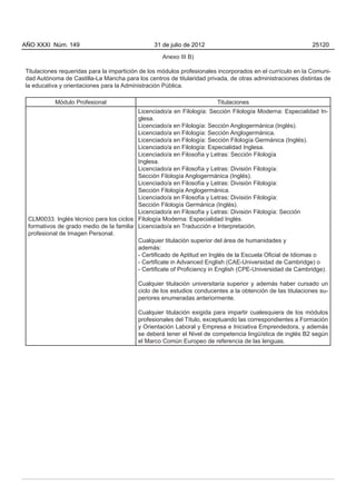 AÑO XXXI Núm. 149                               31 de julio de 2012                                         25120

                                                   Anexo III B)

Titulaciones requeridas para la impartición de los módulos profesionales incorporados en el currículo en la Comuni-
dad Autónoma de Castilla-La Mancha para los centros de titularidad privada, de otras administraciones distintas de
la educativa y orientaciones para la Administración Pública.

           Módulo Profesional                                           Titulaciones
                                         Licenciado/a en Filología: Sección Filología Moderna: Especialidad In-
                                         glesa.
                                         Licenciado/a en Filología: Sección Anglogermánica (Inglés).
                                         Licenciado/a en Filología: Sección Anglogermánica.
                                         Licenciado/a en Filología: Sección Filología Germánica (Inglés).
                                         Licenciado/a en Filología: Especialidad Inglesa.
                                         Licenciado/a en Filosofía y Letras: Sección Filología
                                         Inglesa.
                                         Licenciado/a en Filosofía y Letras: División Filología:
                                         Sección Filología Anglogermánica (Inglés).
                                         Licenciado/a en Filosofía y Letras: División Filología:
                                         Sección Filología Anglogermánica.
                                         Licenciado/a en Filosofía y Letras: División Filología:
                                         Sección Filología Germánica (Inglés).
                                         Licenciado/a en Filosofía y Letras: División Filología: Sección
 CLM0033. Inglés técnico para los ciclos Filología Moderna: Especialidad Inglés.
 formativos de grado medio de la familia Licenciado/a en Traducción e Interpretación.
 profesional de Imagen Personal.
                                         Cualquier titulación superior del área de humanidades y
                                         además:
                                         - Certificado de Aptitud en Inglés de la Escuela Oficial de Idiomas o
                                         - Certificate in Advanced English (CAE-Universidad de Cambridge) o
                                         - Certificate of Proficiency in English (CPE-Universidad de Cambridge).

                                          Cualquier titulación universitaria superior y además haber cursado un
                                          ciclo de los estudios conducentes a la obtención de las titulaciones su-
                                          periores enumeradas anteriormente.

                                          Cualquier titulación exigida para impartir cualesquiera de los módulos
                                          profesionales del Título, exceptuando las correspondientes a Formación
                                          y Orientación Laboral y Empresa e Iniciativa Emprendedora, y además
                                          se deberá tener el Nivel de competencia lingüística de inglés B2 según
                                          el Marco Común Europeo de referencia de las lenguas.
 