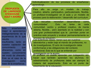 PROPUESTA
DE LAWRENCE
STENHOUSE
AQUÍ Y AHORA
Individualización de los procesos de enseñanza-
aprendizaje.
Para ello se exige un modelo de trabajo
creativo, abierto, participativo, particularizado, flexible,
un profesor-investigador en el aula y un modelo de
proceso para la elaboración / desarrollo del currículum.
“Las escuelas necesitan desarrollarse como
comunidades” . Esto es tarea de cada
comunidad, centro y profesor creativo, de mente
abierta, flexible... pero asentado en la realidad y con
una gran profesionalidad que le permitan poner en
práctica este proyecto y evaluar permanentemente su
proceso de actuación.
Las auténticas clases tienen que ser nuestros
laboratorios y están bajo el mando de profesores, no
de investigadores. El acto de investigación debe
conformarse a las obligaciones del contexto
profesional. Esto es lo que se entiende por
investigación en la acción.
El profesor no puede aprender por indagación sin
hacer que también aprendan los alumnos. El
adiestramiento de profesores debe ser siempre la
materia del experimento. Esto es un punto de
crecimiento de la educación.
Sólo enseñaremos
mejor si aprendemos
inteligentemente de la
experiencia de lo que
resulta
insuficiente, tanto en
nuestra captación del
conocimiento que
ofrecemos, como en
nuestro conocimiento
del modo de ofrecerlo.
Este es el caso de la
investigación como
base de la enseñanza.
 
