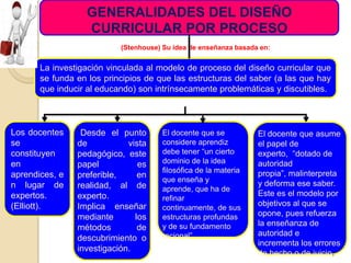 La investigación vinculada al modelo de proceso del diseño curricular que
se funda en los principios de que las estructuras del saber (a las que hay
que inducir al educando) son intrínsecamente problemáticas y discutibles.
(Stenhouse) Su idea de enseñanza basada en:
GENERALIDADES DEL DISEÑO
CURRICULAR POR PROCESO
Los docentes
se
constituyen
en
aprendices, e
n lugar de
expertos.
(Elliott).
“Desde el punto
de vista
pedagógico, este
papel es
preferible, en
realidad, al de
experto.
Implica enseñar
mediante los
métodos de
descubrimiento o
investigación.
El docente que se
considere aprendiz
debe tener “un cierto
dominio de la idea
filosófica de la materia
que enseña y
aprende, que ha de
refinar
continuamente, de sus
estructuras profundas
y de su fundamento
racional”
El docente que asume
el papel de
experto, “dotado de
autoridad
propia”, malinterpreta
y deforma ese saber.
Este es el modelo por
objetivos al que se
opone, pues refuerza
la enseñanza de
autoridad e
incrementa los errores
de hecho o de juicio.
 