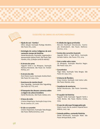 98
ƒ
ƒ Ajuda do saci - Kamba i
Olívio Jekupé. Ilustração Rodrigo Abrahim.
São Paulo: DCL, 2006.
ƒ
ƒ Antologia de contos indígenas de ensi-
namento: tempo de histórias
Daniel Munduruku. Ilustração, organização e
apresentação Heloisa Prieto. São Paulo: Sala-
mandra, 2005. (Coleção Lendo & relendo)
ƒ
ƒ A árvore de carne
Yaguarê Yamã e Lia Minapoty. Ilustração
Mariana Newlands. São Paulo: Ed. Tordesi-
lhinhas, 2011
ƒ
ƒ A árvore da vida
Roni Wasiry Guará. Ilustração Andréa Ebert.
São Paulo: Ed. Leya, 2014.
ƒ
ƒ Aventuras do menino Kawã
Elias Yaguakãg. Ilustração Elias Yaguakãng.
São Paulo: Ed. FTD, 2010.
ƒ
ƒ O banquete dos deuses: conversa sobre
a origem da cultura brasileira
Daniel Munduruku. São Paulo: Global, 2010.
ƒ
ƒ A boca da noite
Cristino Wapichana. Ilustração Graça Lima.
Rio de Janeiro: ZIT, 2016.
ƒ
ƒ O cão e o curumim
Cristino Wapichana. Ilustração Taísa Borges.
São Paulo: Melhoramentos, 2018.
ƒ
ƒ A cidade das águas profundas
Marcelo Manhuari Munduruku. Ilustra-
ção Anielizabeth. São Paulo: Melhora-
mentos, 2013.
ƒ
ƒ Contos dos curumins Guaranis
Jeguaká Mirim e Tupã Mirim. Ilustração
Geraldo Valério. São Paulo: FTD, 2014.
ƒ
ƒ Com a noite veio o sono
Lia Minapoty. Ilustração Maurício Negro.
São Paulo: Leya, 2011.
ƒ
ƒ Curuminzice
Tiago Hakiy. Ilustração Taísa Borges. São
Paulo: Ed. Leya, 2015.
ƒ
ƒ Criaturas de Ñanderu
Graça Graúna. Ilustração José Carlos Lollo.
São Paulo: Manole, 2009.
ƒ
ƒ Caçadores de aventuras
Daniel Munduruku. São Paulo: Caramelo,
2006.
ƒ
ƒ O caçador de histórias
Yaguarê Yamã. Ilustração Yaguarê Yamã e
Frank Bentes. São Paulo: Martins Fontes,
2004.
ƒ
ƒ O caso da cobra que foi pega pelos pés
Wasiry Guará. Rio de Janeiro: Imperial Novo
Milênio, 2007. 24p.
ƒ
ƒ Catando piolhos, contando histórias
Daniel Munduruku. Ilustração Maté. São
Paulo: Brinque-Book, 2006.
SUGESTÃO DE OBRAS DE AUTORES INDÍGENAS
 