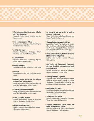 101
ƒ
ƒ Murugawa: mitos, histórias e fábulas
do Povo Maraguá
Yaguarê Yamã. Rio de Janeiro: Martins
Fontes, 2007.
ƒ
ƒ Nós somos apenas filhos
Sulami Katy. Ilustração Maurício Negro.
Rio de Janeiro: Zit, 2012.
ƒ
ƒ A onça e o fogo
Cristino Wapichana. Ilustração Helton
Faustino. São Paulo: Manole, 2009.
ƒ
ƒ A oncinha Lili
Cristino Wapichana. Ilustração Águeda
Honr. Brasília: Edebê, 2014.
ƒ
ƒ O olho da águia
Daniel Munduruku. São Paulo: Leya, 2013.
ƒ
ƒ O onça
Daniel Munduruku. São Paulo: Caramelo,
2006.
ƒ
ƒ Outras tantas histórias de origem
das coisas e do universo
Daniel Munduruku. Ilustração Mauricio Ne-
gro. São Paulo: Global Editora, 2008.
ƒ
ƒ A palavra do Grande Chefe
Daniel Munduruku. Ilustração Mauricio Ne-
gro. São Paulo: Global Editora, 2008.
ƒ
ƒ Parece que foi ontem
Daniel Munduruku. Ilustração Mauricio
Negro. São Paulo: Global, 2006
ƒ
ƒ O pássaro encantado
Eliane Potiguara. Ilustração Aline Abreu
São Paulo: Jujuba, 2015.
ƒ
ƒ A pescaria do curumim e outros
poemas indígenas
Tiago Hakiy. Ilustração Taísa Borges. São
Paulo: Panda Books, 2015.
ƒ
ƒ O povo Pataxó e suas histórias
Angthichay Pataxó (Vanusa Braz da Concei-
ção) et al. Ilustração Arariby Pataxó (Anto-
nio A. Silva) e Manguadã Pataxó (Valmores
Conceição Silva). São Paulo: Global, 1997.
ƒ
ƒ Povo Tukano. Cultura, história e valores
(Série autores indígenas)
Gabriel dos Santos Gentil. Manaus:
EDUA, 2005.
ƒ
ƒ A primeira estrela que vejo é a estrela
do meu desejo e outros contos indí-
genas de amor
Daniel Munduruku. Ilustração Mauricio
Negro. São Paulo: Global, 2007.
ƒ
ƒ Puratig: o remo sagrado
Yaguarê Yamã. Ilustração Yaguarê Yamã;
crianças Satarê Mawé; Queila da Glória.
São Paulo: Peirópolis, 2001. (Coleção Me-
mórias ancestrais. Povo Saterê Mawé)
ƒ
ƒ O segredo da chuva
Daniel Munduruku. Ilustração Marilda Cas-
tanha. São Paulo: Ática, 2003.
ƒ
ƒ Sabedoria das águas
Daniel Munduruku. Ilustração Fernando
Vilela. São Paulo: Global, 2004.
ƒ
ƒ Sapatos trocados – como o tatu ga-
nhou suas grandes garras
Cristino Wapichana. Ilustração Maurício
Negro. São Paulo: Paulinas, 2014.
 