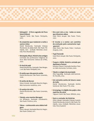 102
ƒ
ƒ Sehaypóri - O livro sagrado do Povo
Saterê-Mawé
Yaguarê Yamã. São Paulo: Peirópolis,
2007.
ƒ
ƒ As serpentes que roubaram a noite e
outros mitos
Daniel Munduruku. Ilustração Crianças
Munduruku da aldeia Katõ. São Paulo: Pei-
rópolis, 2001. (Coleção Memórias ances-
trais. Povo Munduruku)
ƒ
ƒ Shenipabu Miyui. História dos antigos
Comissão dos professores indígenas do
Acre. Belo Horizonte: Editora da UFMG,
2000.
ƒ
ƒ O sinal do pajé
Daniel Munduruku. Ilustração Taisa Borges.
2. ed. São Paulo: Peirópolis, 2010.
ƒ
ƒ O sonho que não parecia sonho
Daniel Munduruku. São Paulo: Caramelo,
2006.
ƒ
ƒ O sonho de Borum
Edson Krenak. Ilustração Maurício Negro.
Belo Horizonte: Autêntica, 2016.
ƒ
ƒ O sumiço da noite
Daniel Munduruku. São Paulo: Caramelo,
2007.
ƒ
ƒ Tainaly, uma menina Maraguá
Lia Minapoty. Ilustração Laurabeatriz.
São Paulo: Positivo, 2014.
ƒ
ƒ Tekoa – conhecendo uma aldeia indí-
gena
Olívio Jekupé. Ilustração Maurício Negro.
São Paulo: Global, 2011.
ƒ
ƒ Ore awé roiru a ma - todas as vezes
que dissemos adeus
Kaká Werá Jecupé. São Paulo: Triom,
2002.
ƒ
ƒ O trovão e o vento: um caminho
de evolução pelo xamanismo tupi-
-guarani
Kaká Werá. São Paulo: Polar / Instituto
Arapoty, 2016.
ƒ
ƒ Tupã Tenondé
Kaká Werá Jekupé. São Paulo: Peirópolis,
2003.
ƒ
ƒ Txopai e Itôhã, história contada por
Apinhaera Pataxó
Kanátyo Pataxó. Ilustração Kanátyo Pata-
xó. Belo Horizonte: Formato, 2000.
ƒ
ƒ Tykuã e a origem da anunciação
Elias Yaguakãg. Ilustração João Kammal.
RJ: Rovelle, 2014.
ƒ
ƒ Um estranho sonho de futuro: casos
de índio
Daniel Munduruku. Ilustração Andrés
Sandoval. São Paulo: FTD, 2004.
ƒ
ƒ Urutopiag. A religião dos pajés e dos
espíritos da selva
Yaguare Yamã. São Paulo: IBRASA, 2005.
ƒ
ƒ Verá: o contador de histórias
Olívio Jekupé. Ilustração Crianças Guarani.
Daniel Munduruku (coord.). São Paulo: Pei-
rópolis, 2003. (Coleção Memórias ances-
trais. Povo Guarani)
 