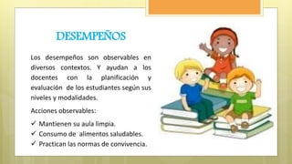 DESEMPEÑOS
Los desempeños son observables en
diversos contextos. Y ayudan a los
docentes con la planificación y
evaluación de los estudiantes según sus
niveles y modalidades.
Acciones observables:
 Mantienen su aula limpia.
 Consumo de alimentos saludables.
 Practican las normas de convivencia.
 