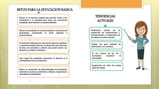 Educar es un proceso integral que permite incluir a los
estudiantes a la sociedad para tener una convivencia
aceptable, desarrollando sus potencialidades.
Educar es acompañar de manera integral en el proceso de
aprendizaje, movilizando la parte cognitiva y
socioemocional.
El estudiante debe generar estructuras internas cognitivas
y socioemocionales para que se desarrolle como persona
de bien con principios y valores que pueda ejercer sus
derechos y cumplir sus deberes.
Para lograr los propósitos educativos el docente es el
acompañante de sus estudiantes.
Educar es, desarrollar las potencialidades del estudiante,
teniendo en cuenta sus derechos y deberes, respetando la
diversidad de identidades.
Aceleración masiva de la
producción de conocimientos /
reconocimiento y revaloración de
los saberes de otras culturas.
Surgimiento de miles de nuevos
tipos de trabajo.
El uso masivo de las TIC /
innovación constante en
tecnologías.
Trabajo con gran cantidad de
información y en colectivo.
RETOS PARA LA EDUCACION BASICA
TENDENCIAS
ACTUALES
 