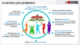 Promueve la convivencia y
participación democrática, inclusiva e
intercultural orientada al bien común
y a la excelencia.
Desarrolla una gestión
autónoma, adaptándola a las
necesidades de sus estudiantes.
Cuenta con un
directivo que ejerce
liderazgo pedagógico.
Asegura la formación integral
del ciudadano que el país necesita.
Fomenta el compromiso y facilita la
participación de las madres y padres de
familia en los aprendizajes de sus hijos.
Trabaja de manera
colegiada para mejorar
los aprendizajes de sus
estudiantes.
Afianza la sinergia escuela-comunidad.
Con altas expectativas sobre el
aprendizaje de los estudiantes y el
desempeño de los docentes,
valorando sus saberes y habilidades.
LA ESCUELA QUE QUEREMOS:
 