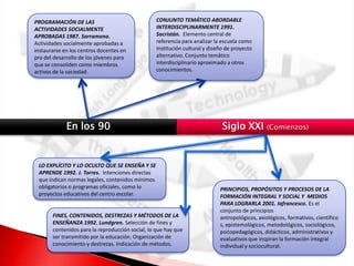 Iafrancesco Curriculo | PPTX