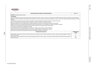 csv: BOA20160812001
12/08/2016BoletínOficialdeAragónNúm.156
20821
LENGUAS PROPIAS DE ARAGÓN. LENGUA ARAGONESA Curso: 5º
BLOQUE 3: Comunicación escrita: escribir.
CONTENIDOS:
Creación de diferentes tipos de texto propios de fines comunicativos diversos (informar, convencer, conmover) y que se adecúen a las distintas estructuras textuales y diferentes personas destinatarias.
Elaboración de textos y reafirmación de las diferentes fases necesarias en el proceso de creación de textos escritos (planificación, creación, revisión) como método para alcanzar la finalidad comunicativa
esperada.
Uso y ampliación de vocabulario adecuado, elementos de cohesión y estructuras lingüísticas necesarias para expresar por escrito textos diversos.
Esmero en la presentación de textos escritos propios, organizando con claridad su contenido y sus aspectos formales.
Búsqueda y adquisición de nuevo vocabulario básico en Lengua Aragonesa para resolver por escrito situaciones sencillas de comunicación.
Manejo del diccionario como herramienta fundamental para la creación de textos escritos y uso de la biblioteca como fuente de información y de disfrute.
Utilización de las Tecnologías de la Información y Comunicación para enriquecer las producciones propias de textos escritos.
Comunicación por escrito a través de diferentes tipos de texto.
Uso de expresiones escritas en Lengua Aragonesa, que conlleven un lenguaje no discriminatorio sin prejuicios lingüísticos.
Aplicación de fórmulas de respeto hacia las personas que escriben en Lengua Aragonesa en cualquiera de sus variantes.
Introducción de conocimientos acerca del patrimonio cultural y socio-lingüístico de Aragón en textos escritos.
CRITERIOS DE EVALUACIÓN COMPETENCIAS
CLAVE
Crit.LPA.ARA.3.1. Producir textos escritos con diferentes intenciones comunicativas de forma coherente, respetando su estructura, aplicando las reglas ortográficas, cuidando el
orden y la presentación.
CCL
Crit.LPA.ARA.3.2. Aplicar las fases del proceso de escritura (planificación, redacción, revisión y mejora) en la producción de textos escritos de distinta índole para mejorarlos en
claridad y corrección.
CCL
CAA
 