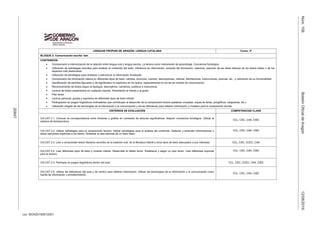 csv: BOA20160812001
12/08/2016BoletínOficialdeAragónNúm.156
20847
LENGUAS PROPIAS DE ARAGÓN. LENGUA CATALANA Curso: 3º
BLOQUE 2: Comunicación escrita: leer.
CONTENIDOS:
• Comprensión e interiorización de la relación entre lengua oral y lengua escrita. La lectura como instrumento de aprendizaje. Conciencia fonológica.
• Utilización de estrategias sencillas para analizar el contenido del texto: inferencia de información, consulta del diccionario, relectura, resumen de las ideas básicas de los textos leídos o de los
aspectos más destacados.
• Utilización de estrategias para sintetizar y estructurar la información localizada.
• Comprensión de información básica en diferentes tipos de texto: carteles, anuncios, cuentos, descripciones, noticias, felicitaciones, instrucciones, poemas, etc., y valoración de su funcionalidad.
• Identificación de sentidos figurados y de significados no explícitos en los textos, especialmente en los de los medios de comunicación.
• Reconocimiento de textos según la tipología: descriptivos, narrativos, poéticos e instructivos.
• Lectura de textos presentados en cualquier soporte, fomentando el interés y el gusto.
• Plan lector.
• Lectura personal, guiada y expresiva de diferentes tipos de texto infantil.
• Participación en juegos lingüísticos motivadores que contribuyan al desarrollo de la comprensión lectora (palabras cruzadas, sopas de letras, jeroglíficos, caligramas, etc.).
• Utilización dirigida de las tecnologías de la información y la comunicación y de las bibliotecas para obtener información y modelos para la composición escrita.
CRITERIOS DE EVALUACIÓN COMPETENCIAS CLAVE
Crit.CAT.2.1. Conocer la correspondencia entre fonemas y grafías en contextos de lecturas significativas. Adquirir conciencia fonológica. Utilizar el
sistema de lectoescritura.
CCL, CSC, CAA, CIEE
Crit.CAT.2.2. Utilizar estrategias para la comprensión lectora. Utilizar estrategias para el análisis del contenido. Detectar y entender informaciones o
ideas relevantes explícitas a los textos. Sintetizar la idea extraída de un texto dado.
CCL, CSC, CAA, CIEE
Crit.CAT.2.3. Leer y comprender textos literarios sencillos de la tradición oral, de la literatura infantil y otros tipos de texto adecuados a sus intereses. CCL, CSC, CCEC, CAA
Crit.CAT.2.4. Leer diferentes tipos de texto y mostrar interés. Desarrollar el hábito lector. Establecer y seguir un plan lector. Usar diferentes soportes
para la lectura.
CCL, CSC, CAA, CIEE
Crit.CAT.2.5. Participar en juegos lingüísticos dentro del aula. CCL, CSC, CCEC, CAA, CIEE
Crit.CAT.2.6. Utilizar las bibliotecas (de aula y de centro) para obtener información. Utilizar las tecnologías de la información y la comunicación como
fuente de información o entretenimiento.
CCL, CSC, CAA, CIEE
 