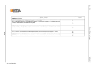 csv: BOA20160812001
12/08/2016BoletínOficialdeAragónNúm.156
20730
CIENCIAS SOCIALES Curso: 1.º
BLOQUE 3: Vivir en sociedad
Crit.CS.3.5. Conocer la denominación de las personas que habitan en el territorio propio. CCL
Crit.CS.3.6. Describir los trabajos de las personas de su entorno, identificar las profesiones más frecuentes en su localidad/barrio relacionando
el nombre de algunas profesiones con el tipo de trabajo que realizan.
CCL
Crit.CS.3.7.Identificar el origen de algunos productos alimenticios naturales de su vida cotidiana y relacionarlos con las variedades
gastronómicas locales y sus principales productos.
CAA
Crit.CS.3.8. Identificar diferentes establecimientos de compras de su localidad o barrio asociándolos al producto de venta y al vendedor. CCL
CSC
Crit.CS.3.9. Identificar los medios de transporte más comunes en el entorno y reconociendo los más adecuados para las personas y/o
mercancías.
CSC
CCL
 