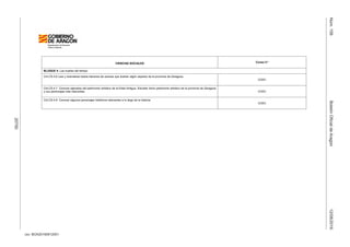 csv: BOA20160812001
12/08/2016BoletínOficialdeAragónNúm.156
20750
CIENCIAS SOCIALES Curso:3.º
BLOQUE 4: Las huellas del tiempo
Crit.CS.4.6 Leer y dramatizar textos literarios de autores que ilustren algún aspecto de la provincia de Zaragoza.
CCEC
Crit.CS.4.7 Conocer ejemplos del patrimonio artístico de la Edad Antigua. Estudiar dicho patrimonio artístico de la provincia de Zaragoza
y sus personajes más relevantes. CCEC
Crit.CS.4.8 Conocer algunos personajes históricos relevantes a lo largo de la historia.
CCEC
 