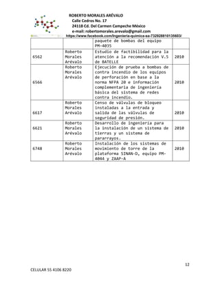 ROBERTO MORALES ARÉVALO
Calle Cedros No. 17
24118 Cd. Del Carmen Campeche México
e-mail: robertomorales.arevalo@gmail.com
https://www.facebook.com/Ingenieria-quimica-sa-732928810135603/
paquete de bombas del equipo
PM-4035
6562
Roberto
Morales
Arévalo
Estudio de factibilidad para la
atención a la recomendación V.5
de BATELLE
2010
6566
Roberto
Morales
Arévalo
Ejecución de prueba a bombas de
contra incendio de los equipos
de perforación en base a la
norma NFPA 20 e información
complementaria de ingeniería
básica del sistema de redes
contra incendio.
2010
6617
Roberto
Morales
Arévalo
Censo de válvulas de bloqueo
instaladas a la entrada y
salida de las válvulas de
seguridad de presión.
2010
6621
Roberto
Morales
Arévalo
Desarrollo de ingeniería para
la instalación de un sistema de
tierras y un sistema de
pararrayos.
2010
6748
Roberto
Morales
Arévalo
Instalación de los sistemas de
movimiento de torre de la
plataforma SINAN-D, equipo PM-
4044 y ZAAP-A
2010
12
CELULAR 55 4106 8220
 