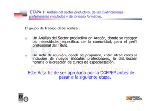 ETAPA 1: Análisis del sector productivo, de las Cualificaciones
profesionales vinculadas y del proceso formativo.
El grupo de trabajo debe realizar:
1) Un Análisis del Sector productivo en Aragón, donde se recogen
las necesidades específicas de la comunidad, para el perfil
profesional del Título.
2) Un Acta de reunión, donde se proponen, entre otras cosas la
inclusión de nuevos módulos profesionales, la distribución
horaria o la creación de cursos de especialización.
Este Acta ha de ser aprobada por la DGFPEP antes de
pasar a la siguiente etapa.
 