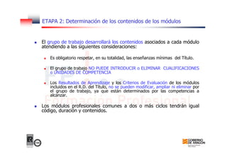 ETAPA 2: Determinación de los contenidos de los módulos
El grupo de trabajo desarrollará los contenidos asociados a cada módulo
atendiendo a las siguientes consideraciones:
Es obligatorio respetar, en su totalidad, las enseñanzas mínimas del Título.
El grupo de trabajo NO PUEDE INTRODUCIR o ELIMINAR CUALIFICACIONES
o UNIDADES DE COMPETENCIA
Los Resultados de Aprendizaje y los Criterios de Evaluación de los módulos
incluidos en el R.D. del Título, no se pueden modificar, ampliar ni eliminar por
el grupo de trabajo, ya que están determinados por las competencias a
alcanzar.
Los módulos profesionales comunes a dos o más ciclos tendrán igual
código, duración y contenidos.
 