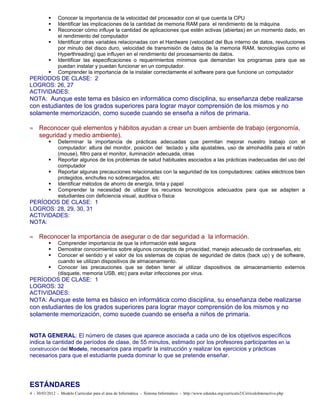      Conocer la importancia de la velocidad del procesador con el que cuenta la CPU
               Identificar las implicaciones de la cantidad de memoria RAM para el rendimiento de la máquina
               Reconocer cómo influye la cantidad de aplicaciones que estén activas (abiertas) en un momento dado, en
                el rendimiento del computador
               Identificar otras variables relacionadas con el Hardware (velocidad del Bus interno de datos, revoluciones
                por minuto del disco duro, velocidad de transmisión de datos de la memoria RAM, tecnologías como el
                Hyperthreading) que influyen en el rendimiento del procesamiento de datos.
               Identificar las especificaciones o requerimientos mínimos que demandan los programas para que se
                puedan instalar y puedan funcionar en un computador.
               Comprender la importancia de la instalar correctamente el software para que funcione un computador
PERÍODOS DE CLASE: 2
LOGROS: 26, 27
ACTIVIDADES:
NOTA: Aunque este tema es básico en informática como disciplina, su enseñanza debe realizarse
con estudiantes de los grados superiores para lograr mayor comprensión de los mismos y no
solamente memorización, como sucede cuando se enseña a niños de primaria.

≈ Reconocer qué elementos y hábitos ayudan a crear un buen ambiente de trabajo (ergonomía,
  seguridad y medio ambiente).
               Determinar la importancia de prácticas adecuadas que permitan mejorar nuestro trabajo con el
                computador: altura del monitor, posición del teclado y silla ajustables, uso de almohadilla para el ratón
                (mouse), filtro para el monitor, iluminación adecuada, otras
               Reportar algunos de los problemas de salud habituales asociados a las prácticas inadecuadas del uso del
                computador
               Reportar algunas precauciones relacionadas con la seguridad de los computadores: cables eléctricos bien
                protegidos, enchufes no sobrecargados, etc
               Identificar métodos de ahorro de energía, tinta y papel
               Comprender la necesidad de utilizar los recursos tecnológicos adecuados para que se adapten a
                estudiantes con deficiencia visual, auditiva o física
PERÍODOS DE CLASE: 1
LOGROS: 28, 29, 30, 31
ACTIVIDADES:
NOTA:

≈ Reconocer la importancia de asegurar o de dar seguridad a la información.
               Comprender importancia de que la información esté segura
               Demostrar conocimientos sobre algunos conceptos de privacidad, manejo adecuado de contraseñas, etc
               Conocer el sentido y el valor de los sistemas de copias de seguridad de datos (back up) y de software,
                cuando se utilizan dispositivos de almacenamiento.
               Conocer las precauciones que se deben tener al utilizar dispositivos de almacenamiento externos
                (disquete, memoria USB, etc) para evitar infecciones por virus.
PERÍODOS DE CLASE: 1
LOGROS: 32
ACTIVIDADES:
NOTA: Aunque este tema es básico en informática como disciplina, su enseñanza debe realizarse
con estudiantes de los grados superiores para lograr mayor comprensión de los mismos y no
solamente memorización, como sucede cuando se enseña a niños de primaria.


NOTA GENERAL: El número de clases que aparece asociada a cada uno de los objetivos específicos
indica la cantidad de períodos de clase, de 55 minutos, estimado por los profesores participantes en la
construcción del Modelo, necesarios para impartir la instrucción y realizar los ejercicios y prácticas
necesarios para que el estudiante pueda dominar lo que se pretende enseñar.




ESTÁNDARES
4 - 30/03/2012 - Modelo Curricular para el área de Informática - Sistema Informático - http://www.eduteka.org/curriculo2/CirriculoInteractivo.php
 