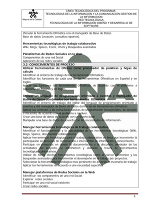 Mejora de la Calidad
LÍNEA TECNOLÓGICA DEL PROGRAMA:
TECNOLOGIAS DE LA INFORMACION Y LA COMUNICACIÓN GESTION DE
LA INFORMACION
RED TECNOLÓGICA:
TECNOLOGIAS DE LA INFORMACION DISEÑO Y DESARROLLO DE
SOFTWARE
5
Vincular la herramienta Ofimática con el manejador de Base de Datos
Base de datos (creación, consultas,reportes).
Herramientas tecnológicas de trabajo colaborativo
Wiki, blogs, Spaces, Foros, Chats y Búsquedas avanzadas
Plataformas de Redes Sociales en la Web
Componentes de una red Social
Aplicación de las redes sociales
3.2 CONOCIMIENTOS DE PROCESO
Utilizar herramientas de Oficina como procesador de palabras y hojas de
cálculo
Identificar el entorno de trabajo de las herramientas Ofimáticas
Identificar las funciones de cada una de las herramientas Ofimáticas en Español y en
Inglés
Aplicar las funciones las herramientas Ofimáticas de acuerdo con el problema a
solucionar en Español y en Inglés.
Utilizar un lenguaje de programación orientado a eventos y manejador de
Bases de Datos combinados con herramientas Ofimática
Identificar el entorno de trabajo del editor del lenguaje de programación orientado a
eventos y del manejador de Bases de Datos dentro de las herramientas ofimáticas.
Aplicar los controles y las estructuras básicas de programación (secuenciales, de decisión
e iteración) de acuerdo con el problema a resolver.
Crear una base de datos de acuerdo con un diseño dado
Manipular una base de datos de acuerdo con las necesidades de información
Manejar herramientas tecnológicas de trabajo colaborativo
Identificar el funcionamiento y la aplicabilidad de las herramientas tecnológicas (Wiki,
blogs, Spaces, documentos colaborativos)
Aplicar herramientas tecnológicas para el trabajo colaborativo en línea que incremente la
participación en procesos de construcción e intercambio de información y conocimiento.
Participar en proyectos en donde la documentación y la discusión, alrededor de las
actividades del proyecto, se administren y elaboran a través de herramientas
tecnológicas colaborativas.
Utilizar de forma efectiva herramientas tecnológicas como el correo electrónico y las
búsquedas avanzadas para incrementar el desempeño en el trabajo por proyectos.
Seleccionar la herramienta tecnológica mas pertinente de acuerdo al escenario de trabajo
Aplicar las herramientas de acuerdo a una necesidad específica
Manejar plataformas de Redes Sociales en la Web
Identificar los componentes de una red Social
Explorar redes sociales
Participar en una red social existente
Crear redes sociales
 