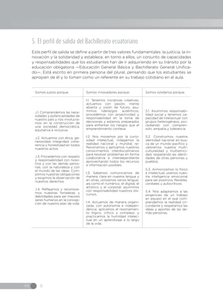 IN 8
5. El perfil de salida del Bachillerato ecuatoriano
Este perfil de salida se define a partir de tres valores fundamentales: la justicia, la in-
novación y la solidaridad y establece, en torno a ellos, un conjunto de capacidades
y responsabilidades que los estudiantes han de ir adquiriendo en su tránsito por la
educación obligatoria —Educación General Básica y Bachillerato General Unifica-
do—. Está escrito en primera persona del plural, pensando que los estudiantes se
apropien de él y lo tomen como un referente en su trabajo cotidiano en el aula.
Somos justos porque: Somos innovadores porque: Somos solidarios porque:
J.1. Comprendemos las nece-
sidades y potencialidades de
nuestro país y nos involucra-
mos en la construcción de
una sociedad democrática,
equitativa e inclusiva.
J.2. Actuamos con ética, ge-
nerosidad, integridad, cohe-
rencia y honestidad en todos
nuestros actos.
J.3. Procedemos con respeto
y responsabilidad con noso-
tros y con las demás perso-
nas, con la naturaleza y con
el mundo de las ideas. Cum-
plimos nuestras obligaciones
y exigimos la observación de
nuestros derechos.
J.4. Reflejamos y reconoce-
mos nuestras fortalezas y
debilidades para ser mejores
seres humanos en la concep-
ción de nuestro plan de vida.
 
I.1. Tenemos iniciativas creativas,
actuamos con pasión, mente
abierta y visión de futuro; asu-
mimos liderazgos auténticos,
procedemos con proactividad y
responsabilidad en la toma de
decisiones y estamos preparados
para enfrentar los riesgos que el
emprendimiento conlleva.
I.2. Nos movemos por la curio-
sidad intelectual, indagamos la
realidad nacional y mundial, re-
flexionamos y aplicamos nuestros
conocimientos interdisciplinarios
para resolver problemas en forma
colaborativa e interdependiente
aprovechando todos los recursos
e información posibles.
I.3. Sabemos comunicarnos de
manera clara en nuestra lengua y
en otras, utilizamos varios lengua-
jes como el numérico, el digital, el
artístico y el corporal; asumimos
con responsabilidad nuestros dis-
cursos.
I.4. Actuamos de manera organi-
zada, con autonomía e indepen-
dencia; aplicamos el razonamien-
to lógico, crítico y complejo; y
practicamos la humildad intelec-
tual en un aprendizaje a lo largo
de la vida.
S.1. Asumimos responsabi-
lidad social y tenemos ca-
pacidad de interactuar con
grupos heterogéneos, pro-
cediendo con compren-
sión, empatía y tolerancia.
S.2. Construimos nuestra
identidad nacional en bus-
ca de un mundo pacífico y
valoramos nuestra multi-
culturalidad y multietnici-
dad, respetando las identi-
dades de otras personas y
pueblos.
S.3. Armonizamos lo físico
e intelectual; usamos nues-
tra inteligencia emocional
para ser positivos, flexibles,
cordiales y autocríticos.
S.4. Nos adaptamos a las
exigencias de un trabajo
en equipo en el que com-
prendemos la realidad cir-
cundante y respetamos las
ideas y aportes de las de-
más personas.
 