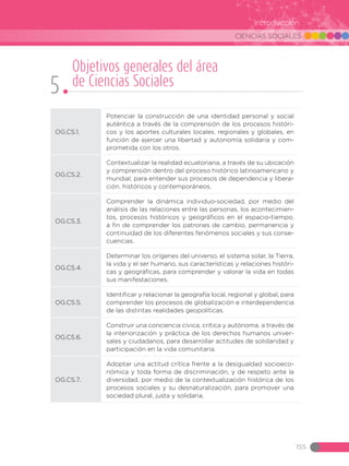 CIENCIAS SOCIALES
155
Introducción
OG.CS.1.
Potenciar la construcción de una identidad personal y social
auténtica a través de la comprensión de los procesos históri-
cos y los aportes culturales locales, regionales y globales, en
función de ejercer una libertad y autonomía solidaria y com-
prometida con los otros.
OG.CS.2.
Contextualizar la realidad ecuatoriana, a través de su ubicación
y comprensión dentro del proceso histórico latinoamericano y
mundial, para entender sus procesos de dependencia y libera-
ción, históricos y contemporáneos.
OG.CS.3.
Comprender la dinámica individuo-sociedad, por medio del
análisis de las relaciones entre las personas, los acontecimien-
tos, procesos históricos y geográficos en el espacio-tiempo,
a fin de comprender los patrones de cambio, permanencia y
continuidad de los diferentes fenómenos sociales y sus conse-
cuencias.
OG.CS.4.
Determinar los orígenes del universo, el sistema solar, la Tierra,
la vida y el ser humano, sus características y relaciones históri-
cas y geográficas, para comprender y valorar la vida en todas
sus manifestaciones.
OG.CS.5.
Identificar y relacionar la geografía local, regional y global, para
comprender los procesos de globalización e interdependencia
de las distintas realidades geopolíticas.
OG.CS.6.
Construir una conciencia cívica, crítica y autónoma, a través de
la interiorización y práctica de los derechos humanos univer-
sales y ciudadanos, para desarrollar actitudes de solidaridad y
participación en la vida comunitaria.
OG.CS.7.
Adoptar una actitud crítica frente a la desigualdad socioeco-
nómica y toda forma de discriminación, y de respeto ante la
diversidad, por medio de la contextualización histórica de los
procesos sociales y su desnaturalización, para promover una
sociedad plural, justa y solidaria.
Objetivos generales del área
de Ciencias Sociales
5
 