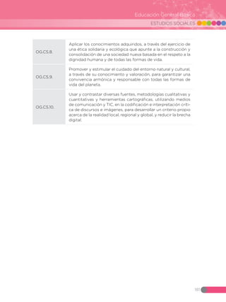 ESTUDIOS SOCIALES
181
Educación General Básica
OG.CS.8.
Aplicar los conocimientos adquiridos, a través del ejercicio de
una ética solidaria y ecológica que apunte a la construcción y
consolidación de una sociedad nueva basada en el respeto a la
dignidad humana y de todas las formas de vida.
OG.CS.9.
Promover y estimular el cuidado del entorno natural y cultural,
a través de su conocimiento y valoración, para garantizar una
convivencia armónica y responsable con todas las formas de
vida del planeta.
OG.CS.10.
Usar y contrastar diversas fuentes, metodologías cualitativas y
cuantitativas y herramientas cartográficas, utilizando medios
de comunicación y TIC, en la codificación e interpretación críti-
ca de discursos e imágenes, para desarrollar un criterio propio
acerca de la realidad local, regional y global, y reducir la brecha
digital.
 