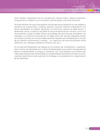 LENGUA Y LITERATURA
201
Introducción
texto literario, apropiarse de él y recrearlo de manera lúdica, desde la experien-
cia personal, en relación con el contexto cultural propio y de otros entornos.
Se trata también de que el estudiante componga textos literarios en que adapte o
combine, de manera libre y creativa, diversos recursos literarios presentes en los
textos estudiados. El espacio destinado a la escritura creativa se debe asumir y
desarrollar como un ejercicio de taller, en el que se estimule de manera continua
al estudiante, a quien se debe ofrecer actividades de escritura que consideren sus
intereses y su entorno sociocultural. Se debe partir por escribir pequeños textos
(en poesía o prosa) en los que pueda expresar aquello que corresponde al mundo
de sus afectos, sentimientos y sueños. Los ejercicios de escritura tomarán como
referencia sus intereses cotidianos (música, cine, etc.).
En el subnivel Preparatorio se trabaja en los ámbitos de comprensión y expresión
oral y escrita, las destrezas con criterio de desempeño que a partir de segundo de
Básica corresponderán a Lengua y Literatura. Los cinco bloques curriculares que
rigen toda la Educación General Básica y el Bachillerato General Unificado no se en-
cuentran explícitos en este subnivel; sin embargo, se consideran en la organización
de las destrezas.
 