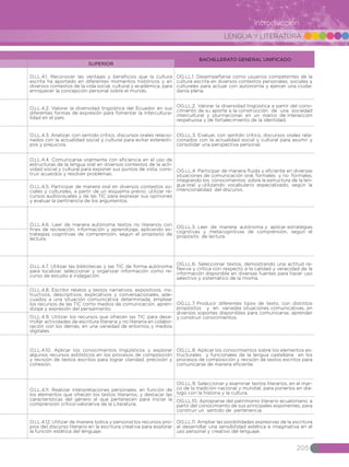 LENGUA Y LITERATURA
205
Introducción
BACHILLERATO GENERAL UNIFICADO
SUPERIOR
O.LL.4.1. Reconocer las ventajas y beneficios que la cultura
escrita ha aportado en diferentes momentos históricos y en
diversos contextos de la vida social, cultural y académica, para
enriquecer la concepción personal sobre el mundo.
OG.LL.1. Desempeñarse como usuarios competentes de la
cultura escrita en diversos contextos personales, sociales y
culturales para actuar con autonomía y ejercer una ciuda-
danía plena.
O.LL.4.2. Valorar la diversidad lingüística del Ecuador en sus
diferentes formas de expresión para fomentar la intercultura-
lidad en el país.
OG.LL.2. Valorar la diversidad lingüística a partir del cono-
cimiento de su aporte a la construcción de una sociedad
intercultural y plurinacional, en un marco de interacción
respetuosa y de fortalecimiento de la identidad.
O.LL.4.3. Analizar, con sentido crítico, discursos orales relacio-
nados con la actualidad social y cultural para evitar estereoti-
pos y prejuicios.
OG.LL.3. Evaluar, con sentido crítico, discursos orales rela-
cionados con la actualidad social y cultural para asumir y
consolidar una perspectiva personal.
O.LL.4.4. Comunicarse oralmente con eficiencia en el uso de
estructuras de la lengua oral en diversos contextos de la acti-
vidad social y cultural para exponer sus puntos de vista, cons-
truir acuerdos y resolver problemas.
OG.LL.4. Participar de manera fluida y eficiente en diversas
situaciones de comunicación oral, formales y no formales,
integrando los conocimientos sobre la estructura de la len-
gua oral y utilizando vocabulario especializado, según la
intencionalidad del discurso.
O.LL.4.5. Participar de manera oral en diversos contextos so-
ciales y culturales, a partir de un esquema previo; utilizar re-
cursos audiovisuales y de las TIC para expresar sus opiniones
y evaluar la pertinencia de los argumentos.
O.LL.4.6. Leer de manera autónoma textos no literarios con
fines de recreación, información y aprendizaje, aplicando es-
trategias cognitivas de comprensión, según el propósito de
lectura.
OG.LL.5. Leer de manera autónoma y aplicar estrategias
cognitivas y metacognitivas de comprensión, según el
propósito de lectura.
O.LL.4.7. Utilizar las bibliotecas y las TIC de forma autónoma
para localizar, seleccionar y organizar información como re-
curso de estudio e indagación.
OG.LL.6. Seleccionar textos, demostrando una actitud re-
flexiva y crítica con respecto a la calidad y veracidad de la
información disponible en diversas fuentes para hacer uso
selectivo y sistemático de la misma.
O.LL.4.8. Escribir relatos y textos narrativos, expositivos, ins-
tructivos, descriptivos, explicativos y conversacionales, ade-
cuados a una situación comunicativa determinada; emplear
los recursos de las TIC como medios de comunicación, apren-
dizaje y expresión del pensamiento.
OG.LL.7. Producir diferentes tipos de texto, con distintos
propósitos y en variadas situaciones comunicativas, en
diversos soportes disponibles para comunicarse, aprender
y construir conocimientos.O.LL.4.9. Utilizar los recursos que ofrecen las TIC para desa-
rrollar actividades de escritura literaria y no literaria en colabo-
ración con los demás, en una variedad de entornos y medios
digitales.
O.LL.4.10. Aplicar los conocimientos lingüísticos y explorar
algunos recursos estilísticos en los procesos de composición
y revisión de textos escritos para lograr claridad, precisión y
cohesión.
OG.LL.8. Aplicar los conocimientos sobre los elementos es-
tructurales y funcionales de la lengua castellana en los
procesos de composición y revisión de textos escritos para
comunicarse de manera eficiente.
O.LL.4.11. Realizar interpretaciones personales, en función de
los elementos que ofrecen los textos literarios, y destacar las
características del género al que pertenecen para iniciar la
comprensión crítico-valorativa de la Literatura.
OG.LL.9. Seleccionar y examinar textos literarios, en el mar-
co de la tradición nacional y mundial, para ponerlos en diá-
logo con la historia y la cultura.
OG.LL.10. Apropiarse del patrimonio literario ecuatoriano, a
partir del conocimiento de sus principales exponentes, para
construir un sentido de pertenencia.
O.LL.4.12. Utilizar de manera lúdica y personal los recursos pro-
pios del discurso literario en la escritura creativa para explorar
la función estética del lenguaje.
OG.LL.11. Ampliar las posibilidades expresivas de la escritura
al desarrollar una sensibilidad estética e imaginativa en el
uso personal y creativo del lenguaje.
 