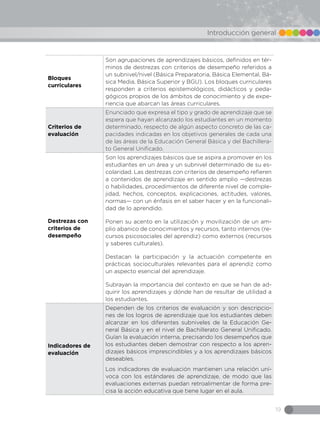 19
Introducción general
Bloques
curriculares
Son agrupaciones de aprendizajes básicos, definidos en tér-
minos de destrezas con criterios de desempeño referidos a
un subnivel/nivel (Básica Preparatoria, Básica Elemental, Bá-
sica Media, Básica Superior y BGU). Los bloques curriculares
responden a criterios epistemológicos, didácticos y peda-
gógicos propios de los ámbitos de conocimiento y de expe-
riencia que abarcan las áreas curriculares.
Criterios de
evaluación
Enunciado que expresa el tipo y grado de aprendizaje que se
espera que hayan alcanzado los estudiantes en un momento
determinado, respecto de algún aspecto concreto de las ca-
pacidades indicadas en los objetivos generales de cada una
de las áreas de la Educación General Básica y del Bachillera-
to General Unificado.
Destrezas con
criterios de
desempeño
Son los aprendizajes básicos que se aspira a promover en los
estudiantes en un área y un subnivel determinado de su es-
colaridad. Las destrezas con criterios de desempeño refieren
a contenidos de aprendizaje en sentido amplio —destrezas
o habilidades, procedimientos de diferente nivel de comple-
jidad, hechos, conceptos, explicaciones, actitudes, valores,
normas— con un énfasis en el saber hacer y en la funcionali-
dad de lo aprendido.
Ponen su acento en la utilización y movilización de un am-
plio abanico de conocimientos y recursos, tanto internos (re-
cursos psicosociales del aprendiz) como externos (recursos
y saberes culturales).
Destacan la participación y la actuación competente en
prácticas socioculturales relevantes para el aprendiz como
un aspecto esencial del aprendizaje.
Subrayan la importancia del contexto en que se han de ad-
quirir los aprendizajes y dónde han de resultar de utilidad a
los estudiantes.
Indicadores de
evaluación
Dependen de los criterios de evaluación y son descripcio-
nes de los logros de aprendizaje que los estudiantes deben
alcanzar en los diferentes subniveles de la Educación Ge-
neral Básica y en el nivel de Bachillerato General Unificado.
Guían la evaluación interna, precisando los desempeños que
los estudiantes deben demostrar con respecto a los apren-
dizajes básicos imprescindibles y a los aprendizajes básicos
deseables.
Los indicadores de evaluación mantienen una relación uní-
voca con los estándares de aprendizaje, de modo que las
evaluaciones externas puedan retroalimentar de forma pre-
cisa la acción educativa que tiene lugar en el aula.
 