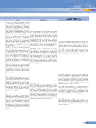 MATEMÁTICA
233
Introducción
BACHILLERATO
GENERAL UNIFICADOMEDIA SUPERIOR
CE.M.3.1. Emplea de forma razonada
la tecnología, estrategias de cálculo
y los algoritmos de la adición, sus-
tracción, multiplicación y división
de números naturales, en el plantea-
miento y solución de problemas, la
generación de sucesiones numéri-
cas, la revisión de procesos y la com-
probación de resultados; explica con
claridad los procesos utilizados.
CE.M.4.1. Emplea las relaciones de orden,
las propiedades algebraicas (adición y
multiplicación), las operaciones con dis-
tintos tipos de números (Z, Q, I) y expre-
siones algebraicas, para afrontar inecua-
ciones y ecuaciones con soluciones de
diferentes campos numéricos, y resolver
problemas de la vida real, seleccionando
la forma de cálculo apropiada e interpre-
tando y juzgando las soluciones obtenidas
dentro del contexto del problema; analiza
la necesidad del uso de la tecnología.
CE.M.4.2. Emplea las relaciones de orden,
las propiedades algebraicas de las ope-
raciones en R y expresiones algebraicas,
para afrontar inecuaciones, ecuaciones y
sistemas de inecuaciones con soluciones
de diferentes campos numéricos, y resol-
ver problemas de la vida real, seleccio-
nando la notación y la forma de cálculo
apropiada e interpretando y juzgando las
soluciones obtenidas dentro del contexto
del problema; analiza la necesidad del uso
de la tecnología.
CE.M.5.1. Emplea conceptos básicos de las pro-
piedades algebraicas de los números reales para
optimizar procesos, realizar simplificaciones y
resolver ejercicios de ecuaciones e inecuacio-
nes, aplicados en contextos reales e hipotéticos.
CE.M.5.2. Emplea sistemas de tres ecuaciones
con tres incógnitas aplicando diferentes mé-
todos, incluida la eliminación gaussiana; opera
con matrices cuadradas y de orden mxn.
CE.M.3.2. Aprecia la utilidad de las
relaciones de secuencia y orden en-
tre diferentes conjuntos numéricos,
así como el uso de la simbología
matemática, cuando enfrenta, inter-
preta y analiza la veracidad de la in-
formación numérica que se presenta
en el entorno.
CE.M.3.3. Aplica la descomposición
en factores primos, el cálculo de
MCM, MCD, potencias y raíces con
números naturales, y el conocimien-
to de medidas de superficie y volu-
men, para resolver problemas numé-
ricos, reconociendo críticamente el
valor de la utilidad de la tecnología
en los cálculos y la verificación de
resultados; valora los argumentos
de otros al expresar la lógica de los
procesos realizados.
CE.M.3.4. Utiliza un determinado
conjunto de números para expresar
situaciones reales, establecer equi-
valencias entre diferentes sistemas
numéricos y juzgar la validez de la
información presentada en diferen-
tes medios.
CE.M.3.5. Plantea problemas numé-
ricos en los que intervienen números
naturales, decimales o fraccionarios,
asociados a situaciones del entorno;
para el planteamiento emplea es-
trategias de cálculo mental, y para
su solución, los algoritmos de las
operaciones y propiedades. Justifica
procesos y emplea de forma crítica
la tecnología, como medio de verifi-
cación de resultados.
CE.M.4.3. Define funciones elementales
(función real, función cuadrática), reco-
noce sus representaciones, propiedades
y fórmulas algebraicas, analiza la impor-
tancia de ejes, unidades, dominio y esca-
las, y resuelve problemas que pueden ser
modelados a través de funciones elemen-
tales; propone y resuelve problemas que
requieran el planteamiento de sistemas de
ecuaciones lineales con dos incógnitas y
ecuaciones de segundo grado; juzga la ne-
cesidad del uso de la tecnología.
CE.M.5.3. Opera y emplea funciones reales, li-
neales, cuadráticas, polinomiales, exponencia-
les, logarítmicas y trigonométricas para plan-
tear situaciones hipotéticas y cotidianas que
puedan resolverse mediante modelos matemá-
ticos; comenta la validez y limitaciones de los
procedimientos empleados y verifica sus resul-
tados mediante el uso de las TIC.
CE.M.5.4. Reconoce patrones presentes en su-
cesiones numéricas reales, monótonas y defini-
das por recurrencia; identifica las progresiones
aritméticas y geométricas; y, mediante sus pro-
piedades y fórmulas, resuelve problemas reales
de matemática financiera e hipotéticas.
CE.M.3.6. Formula y resuelve pro-
blemas de proporcionalidad directa
e inversa; emplea, como estrategias
de solución, el planteamiento de
razones y proporciones provenien-
tes de tablas, diagramas y gráficas
cartesianas; y explica de forma ra-
zonada los procesos empleados y
la importancia del manejo honesto y
responsable de documentos comer-
ciales.
CE.M.5.5. Aplica el álgebra de límites como
base para el cálculo diferencial e integral, inter-
preta las derivadas de forma geométrica y físi-
ca, y resuelve ejercicios de áreas y problemas
de optimización.
 