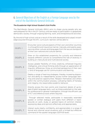 IN 270
6. General Objectives of the English as a Foreign Language area by the
end of the Bachillerato General Unificado
The Ecuadorian High School Student’s Exit Profile
The Bachillerato General Unificado (BGU) aims to shape young people who are
well-prepared for life in the 21st
Century, and are ready to participate in a globalized,
democratic society, through ongoing learning, work, and entrepreneurial activities.
By the end of high school, and as a result of the skills developed and subject knowl-
edge acquired through the EFL curriculum, learners will be able to:
OG.EFL 1
Encounter socio-cultural aspects of their own and other countries
in a thoughtful and inquisitive manner, maturely, and openly expe-
riencing other cultures and languages from the secure standpoint
of their own national and cultural identity.
OG.EFL 2
Draw on this established propensity for curiosity and tolerance
towards different cultures to comprehend the role of diversity in
building an intercultural and multinational society.
OG.EFL 3
Access greater flexibility of mind, creativity, enhanced linguistic
intelligence, and critical thinking skills through an appreciation of
linguistic differences. Enjoy an enriched perspective of their own
L1 and of language use for communication and learning.
OG.EFL 4
Deploy a range of learning strategies, thereby increasing disposi-
tion and ability to independently access further (language) lear-
ning and practice opportunities. Respect themselves and others
within the communication process, cultivating habits of honesty
and integrity into responsible academic behavior.
OG.EFL 5
Directly access the main points and important details of up-to-
date English language texts, such as those published on the web,
for professional or general investigation, through the efficient use
of ICT and reference tools where required.
OG.EFL 6
Through selected media, participate in reasonably extended
spoken or written dialogue with peers from different L1 back-
grounds on work, study, or general topics of common interest,
expressing ideas and opinions effectively and appropriately.
OG.EFL 7
Interact quite clearly, confidently, and appropriately in a range of
formal and informal social situations with a limited but effective
command of the spoken language (CEFR B1 level).
 