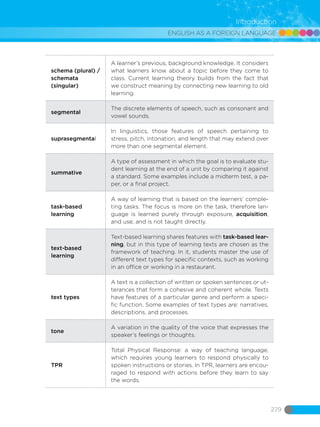 ENGLISH AS A FOREIGN LANGUAGE
279
Introduction
schema (plural) /
schemata
(singular)
A learner’s previous, background knowledge. It considers
what learners know about a topic before they come to
class. Current learning theory builds from the fact that
we construct meaning by connecting new learning to old
learning.
segmental
The discrete elements of speech, such as consonant and
vowel sounds.
suprasegmental
In linguistics, those features of speech pertaining to
stress, pitch, intonation, and length that may extend over
more than one segmental element.
summative
A type of assessment in which the goal is to evaluate stu-
dent learning at the end of a unit by comparing it against
a standard. Some examples include a midterm test, a pa-
per, or a final project.
task-based
learning
A way of learning that is based on the learners’ comple-
ting tasks. The focus is more on the task, therefore lan-
guage is learned purely through exposure, acquisition,
and use, and is not taught directly.
text-based
learning
Text-based learning shares features with task-based lear-
ning, but in this type of learning texts are chosen as the
framework of teaching. In it, students master the use of
different text types for specific contexts, such as working
in an office or working in a restaurant.
text types
A text is a collection of written or spoken sentences or ut-
terances that form a cohesive and coherent whole. Texts
have features of a particular genre and perform a speci-
fic function. Some examples of text types are: narratives,
descriptions, and processes.
tone
A variation in the quality of the voice that expresses the
speaker’s feelings or thoughts.
TPR
Total Physical Response: a way of teaching language,
which requires young learners to respond physically to
spoken instructions or stories. In TPR, learners are encou-
raged to respond with actions before they learn to say
the words.
 
