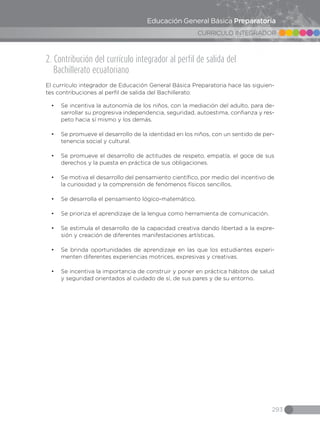 293
CURRICULO INTEGRADOR
Educación General Básica Preparatoria
2. Contribución del currículo integrador al perfil de salida del
Bachillerato ecuatoriano
El currículo integrador de Educación General Básica Preparatoria hace las siguien-
tes contribuciones al perfil de salida del Bachillerato:
•	 Se incentiva la autonomía de los niños, con la mediación del adulto, para de-
sarrollar su progresiva independencia, seguridad, autoestima, confianza y res-
peto hacia sí mismo y los demás.
•	 Se promueve el desarrollo de la identidad en los niños, con un sentido de per-
tenencia social y cultural.
•	 Se promueve el desarrollo de actitudes de respeto, empatía, el goce de sus
derechos y la puesta en práctica de sus obligaciones.
•	 Se motiva el desarrollo del pensamiento científico, por medio del incentivo de
la curiosidad y la comprensión de fenómenos físicos sencillos.
•	 Se desarrolla el pensamiento lógico-matemático.
•	 Se prioriza el aprendizaje de la lengua como herramienta de comunicación.
•	 Se estimula el desarrollo de la capacidad creativa dando libertad a la expre-
sión y creación de diferentes manifestaciones artísticas.
•	 Se brinda oportunidades de aprendizaje en las que los estudiantes experi-
menten diferentes experiencias motrices, expresivas y creativas.
•	 Se incentiva la importancia de construir y poner en práctica hábitos de salud
y seguridad orientados al cuidado de sí, de sus pares y de su entorno.
 