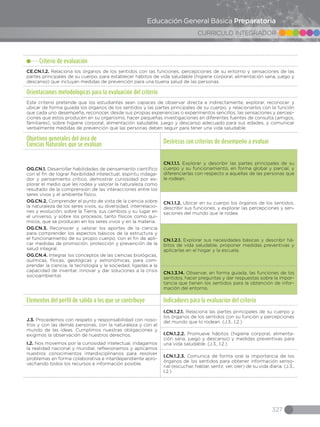 327
CURRICULO INTEGRADOR
Educación General Básica Preparatoria
Criterio de evaluación
CE.CN.1.2. Relaciona los órganos de los sentidos con las funciones, percepciones de su entorno y sensaciones de las
partes principales de su cuerpo, para establecer hábitos de vida saludable (higiene corporal, alimentación sana, juego y
descanso) que incluyan medidas de prevención para una buena salud de las personas.
Orientaciones metodológicas para la evaluación del criterio
Este criterio pretende que los estudiantes sean capaces de observar directa e indirectamente, explorar, reconocer y
ubicar de forma guiada los órganos de los sentidos y las partes principales de su cuerpo, y relacionarlos con la función
que cada uno desempeña, reconocer, desde sus propias experiencias o experimentos sencillos, las sensaciones y percep-
ciones que estos producen en su organismo, hacer pequeñas investigaciones en diferentes fuentes de consulta (amigos,
familiares), sobre higiene corporal, alimentación saludable, juego y descanso adecuado para sus edades, y comunicar
verbalmente medidas de prevención que las personas deben seguir para tener una vida saludable.
Objetivos generales del área de
Ciencias Naturales que se evalúan
Destrezas con criterios de desempeño a evaluar
OG.CN.1. Desarrollar habilidades de pensamiento científico
con el fin de lograr flexibilidad intelectual, espíritu indaga-
dor y pensamiento crítico, demostrar curiosidad por ex-
plorar el medio que les rodea y valorar la naturaleza como
resultado de la comprensión de las interacciones entre los
seres vivos y el ambiente físico.
OG.CN.2. Comprender el punto de vista de la ciencia sobre
la naturaleza de los seres vivos, su diversidad, interrelacio-
nes y evolución; sobre la Tierra, sus cambios y su lugar en
el universo, y sobre los procesos, tanto físicos como quí-
micos, que se producen en los seres vivos y en la materia.
OG.CN.3. Reconocer y valorar los aportes de la ciencia
para comprender los aspectos básicos de la estructura y
el funcionamiento de su propio cuerpo, con el fin de apli-
car medidas de promoción, protección y prevención de la
salud integral.
OG.CN.4. Integrar los conceptos de las ciencias biológicas,
químicas, físicas, geológicas y astronómicas, para com-
prender la ciencia, la tecnología y la sociedad, ligadas a la
capacidad de inventar, innovar y dar soluciones a la crisis
socioambiental.
CN.1.1.1. Explorar y describir las partes principales de su
cuerpo y su funcionamiento, en forma global y parcial, y
diferenciarlas con respecto a aquellas de las personas que
le rodean.
CN.1.1.2. Ubicar en su cuerpo los órganos de los sentidos,
describir sus funciones, y explorar las percepciones y sen-
saciones del mundo que le rodea.
CN.1.2.1. Explorar sus necesidades básicas y describir há-
bitos de vida saludable, proponer medidas preventivas y
aplicarlas en el hogar y la escuela.
CN.1.3.14. Observar, en forma guiada, las funciones de los
sentidos, hacer preguntas y dar respuestas sobre la impor-
tancia que tienen los sentidos para la obtención de infor-
mación del entorno.
Elementos del perfil de salida a los que se contribuye Indicadores para la evaluación del criterio
J.3. Procedemos con respeto y responsabilidad con noso-
tros y con las demás personas, con la naturaleza y con el
mundo de las ideas. Cumplimos nuestras obligaciones y
exigimos la observación de nuestros derechos.
I.2. Nos movemos por la curiosidad intelectual, indagamos
la realidad nacional y mundial, reflexionamos y aplicamos
nuestros conocimientos interdisciplinarios para resolver
problemas en forma colaborativa e interdependiente apro-
vechando todos los recursos e información posible.
I.CN.1.2.1. Relaciona las partes principales de su cuerpo y
los órganos de los sentidos con su función y percepciones
del mundo que lo rodean. (J.3., I.2.)
I.CN.1.2.2. Promueve hábitos (higiene corporal, alimenta-
ción sana, juego y descanso) y medidas preventivas para
una vida saludable. (J.3., I.2.)
I.CN.1.2.3. Comunica de forma oral la importancia de los
órganos de los sentidos para obtener información senso-
rial (escuchar, hablar, sentir, ver, oler) de su vida diaria. (J.3.,
I.2.)
 