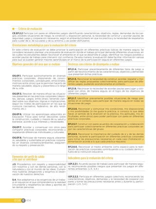 EGB E 414
Criterio de evaluación
CE.EF.2.2 Participa con pares en diferentes juegos identificando características, objetivos, reglas, demandas de los jue-
gos, posibles situaciones de riesgo, la condición y disposición personal, la necesidad de construir y acordar pautas de
seguridad, juego y cooperación necesarios, según el ambiente/contexto en que los practica y la necesidad de respetarlos
para cuidar de sí, de sus pares y de su entorno, y así poder disfrutarlos.
Orientaciones metodológicas para la evaluación del criterio
En este criterio de evaluación se debe priorizar la participación en diferentes prácticas lúdicas de manera segura. Se
considera necesario plantear una propuesta de evaluación donde el trabajo principal demande diferentes situaciones, en
las cuáles los estudiantes deban reconocer el ambiente en el que se desarrolla el juego, identificar los riesgos posibles y
acordar pautas de trabajo para intervenir con confianza. De esta manera, la evaluación debe facilitar información valiosa
para que se puedan generar mejores aprendizajes en el marco de la participación segura en diferentes juegos.
Objetivos generales del área que se evalúan Destrezas con criterios de desempeño a evaluar
OG.EF.1. Participar autónomamente en diversas
prácticas corporales, disponiendo de conoci-
mientos (corporales, conceptuales, emocionales,
motrices entre otros) que le permitan hacerlo de
manera saludable, segura y placentera a lo largo
de su vida.
OG.EF.3. Resolver de manera eficaz las situacio-
nes presentes en las prácticas corporales (depor-
tes, danzas, juegos, entre otras), teniendo clari-
dad sobre sus objetivos, lógicas e implicaciones,
según los niveles de participación en los que se
involucre (recreativo, federativo, de alto rendi-
miento, etc.).
OG.EF.6. Utilizar los aprendizajes adquiridos en
Educación Física para tomar decisiones sobre
la construcción, cuidado y mejora de su salud y
bienestar, acorde a sus intereses y necesidades.
OG.EF.7. Acordar y consensuar con otros para
compartir prácticas corporales, reconociendo y
respetando diferencias individuales y culturales.
OG.EF.8. Participar de manera segura, placente-
ra, saludable y sustentable en prácticas corpora-
les en diversos contextos/ambientes, aseguran-
do su respeto y preservación.
EF.2.1.4. Participar placenteramente de diferentes tipos de juego a
partir del reconocimiento de las características, objetivos y demandas
que presentan dichas prácticas.
EF.2.1.5. Reconocer la necesidad de construir, acordar, respetar y mo-
dificar las reglas propuestas colectivamente, para participar de dife-
rentes juegos, pudiendo acondicionarlos al contexto.
EF.2.1.6. Reconocer la necesidad de acordar pautas para jugar y coo-
perar con otros, de manera segura, en el logro de los objetivos de
diferentes juegos.
EF.2.1.7. Identificar previamente posibles situaciones de riesgo pre-
sentes en el contexto, para participar de manera segura en todas las
situaciones de juego.
EF.2.5.6. Reconocer y comunicar mis condiciones, mis disposiciones
y mis posibilidades (si me gusta la práctica, si conozco lo que debo
hacer, el sentido de la diversión en la práctica, mis aptitudes, mis di-
ficultades, entre otros) para poder participar con pares en diferentes
prácticas corporales.
EF.2.5.7. Construir con pares acuerdos de cooperación y colaboración
para participar colectivamente en diferentes prácticas corporales se-
gún las características del grupo.
EF.2.6.5. Reconocer la importancia del cuidado de sí y de las demás
personas, durante la participación en diferentes prácticas corporales
para tomar las precauciones necesarias en cada caso (hidratación y
alimentación acorde a lo que cada práctica requiera).
EF.2.6.6. Reconocer al medio ambiente como espacio para la reali-
zación de prácticas corporales contribuyendo a su cuidado dentro y
fuera de la institución educativa.
Elementos del perfil de salida
a los que se contribuye Indicadores para la evaluación del criterio
J.3. Procedemos con respeto y responsabilidad
con nosotros y con las demás personas, con la
naturaleza y con el mundo de las ideas. Cumpli-
mos nuestras obligaciones y exigimos la obser-
vación de nuestros derechos.
S.4. Nos adaptamos a las exigencias de un traba-
jo en equipo en el que comprendemos la realidad
circundante y respetamos las ideas y aportes de
las demás personas.
I.EF.2.2.1. Acuerda pautas de trabajo para participar de manera segu-
ra, reconociendo posibles riesgos que presentan los juegos en dife-
rentes ambientes. (J.3., S.4.)
I.EF.2.2.2. Participa en diferentes juegos colectivos, reconociendo las
características, objetivos, demandas y la necesidad de cooperar con
pares y tomar las precauciones necesarias antes y durante su partici-
pación. (J.3., S.4.)
 