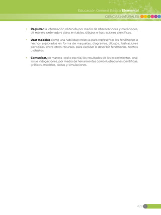 CIENCIAS NATURALES
429
Educación General Básica Elemental
•	 Registrar la información obtenida por medio de observaciones y mediciones,
de manera ordenada y clara, en tablas, dibujos e ilustraciones científicas.
•	 Usar modelos como una habilidad creativa para representar los fenómenos o
hechos explorados en forma de maquetas, diagramas, dibujos, ilustraciones
científicas, entre otros recursos, para explicar o describir fenómenos, hechos
u objetos.
•	 Comunicar, de manera oral o escrita, los resultados de los experimentos, aná-
lisis e indagaciones, por medio de herramientas como ilustraciones científicas,
gráficos, modelos, tablas y simulaciones.
 