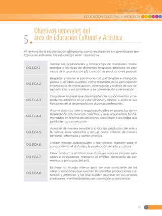 EDUCACIÓN CULTURAL Y ARTÍSTICA
51
Introducción
Al término de la escolarización obligatoria, como resultado de los aprendizajes rea-
lizados en esta área, los estudiantes serán capaces de:
OG.ECA.1.
Valorar las posibilidades y limitaciones de materiales, herra-
mientas y técnicas de diferentes lenguajes artísticos en pro-
cesos de interpretación y/o creación de producciones propias.
OG.ECA.2.
Respetar y valorar el patrimonio cultural tangible e intangible,
propio y de otros pueblos, como resultado de la participación
en procesos de investigación, observación y análisis de sus ca-
racterísticas, y así contribuir a su conservación y renovación.
OG.ECA.3
Considerar el papel que desempeñan los conocimientos y ha-
bilidades artísticos en la vida personal y laboral, y explicar sus
funciones en el desempeño de distintas profesiones.
OG.ECA.4.
Asumir distintos roles y responsabilidades en proyectos de in-
terpretación y/o creación colectiva, y usar argumentos funda-
mentados en la toma de decisiones, para llegar a acuerdos que
posibiliten su consecución.
OG.ECA.5.
Apreciar de manera sensible y crítica los productos del arte y
la cultura, para valorarlos y actuar, como público, de manera
personal, informada y comprometida.
OG.ECA.6.
Utilizar medios audiovisuales y tecnologías digitales para el
conocimiento, el disfrute y la producción de arte y cultura.
OG.ECA.7.
Crear productos artísticos que expresen visiones propias, sen-
sibles e innovadoras, mediante el empleo consciente de ele-
mentos y principios del arte.
OG.ECA.8.
Explorar su mundo interior para ser más consciente de las
ideas y emociones que suscitan las distintas producciones cul-
turales y artísticas, y las que pueden expresar en sus propias
creaciones, manifestándolas con convicción y conciencia.
	
		
Objetivos generales del
área de Educación Cultural y Artística
5
 