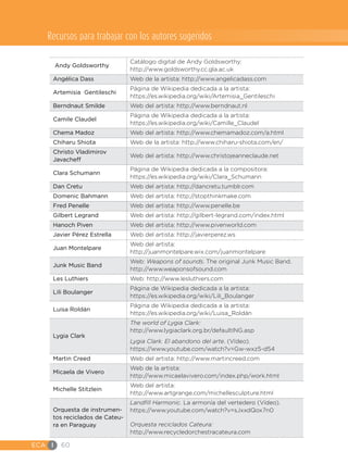 ECA I 60
Andy Goldsworthy
Catálogo digital de Andy Goldsworthy:
http://www.goldsworthy.cc.gla.ac.uk
Angélica Dass Web de la artista: http://www.angelicadass.com
Artemisia Gentileschi
Página de Wikipedia dedicada a la artista:
https://es.wikipedia.org/wiki/Artemisia_Gentileschi
Berndnaut Smilde Web del artista: http://www.berndnaut.nl
Camile Claudel
Página de Wikipedia dedicada a la artista:
https://es.wikipedia.org/wiki/Camille_Claudel
Chema Madoz Web del artista: http://www.chemamadoz.com/a.html
Chiharu Shiota Web de la artista: http://www.chiharu-shiota.com/en/
Christo Vladimirov
Javacheff
Web del artista: http://www.christojeanneclaude.net
Clara Schumann
Página de Wikipedia dedicada a la compositora:
https://es.wikipedia.org/wiki/Clara_Schumann
Dan Cretu Web del artista: http://dancretu.tumblr.com
Domenic Bahmann Web del artista: http://stopthinkmake.com
Fred Penelle Web del artista: http://www.penelle.be
Gilbert Legrand Web del artista: http://gilbert-legrand.com/index.html
Hanoch Piven Web del artista: http://www.pivenworld.com
Javier Pérez Estrella Web del artista: http://javierperez.ws
Juan Montelpare
Web del artista:
http://juanmontelpare.wix.com/juanmontelpare
Junk Music Band
Web: Weapons of sounds. The original Junk Music Band.
http://www.weaponsofsound.com
Les Luthiers Web: http://www.lesluthiers.com
Lili Boulanger
Página de Wikipedia dedicada a la artista:
https://es.wikipedia.org/wiki/Lili_Boulanger
Luisa Roldán
Página de Wikipedia dedicada a la artista:
https://es.wikipedia.org/wiki/Luisa_Roldán
Lygia Clark
The world of Lygia Clark:
http://www.lygiaclark.org.br/defaultING.asp
Lygia Clark. El abandono del arte. (Vídeo).
https://www.youtube.com/watch?v=Gw-wxz5-d54
Martin Creed Web del artista: http://www.martincreed.com
Micaela de Vivero
Web de la artista:
http://www.micaelavivero.com/index.php/work.html
Michelle Stitzlein
Web del artista:
http://www.artgrange.com/michellesculpture.html
Orquesta de instrumen-
tos reciclados de Cateu-
ra en Paraguay
Landfill Harmonic. La armonía del vertedero (Vídeo).
https://www.youtube.com/watch?v=sJxxdQox7n0
Orquesta reciclados Cateura:
http://www.recycledorchestracateura.com
Recursos para trabajar con los autores sugeridos
 