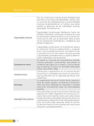 EF I 92
Capacidades motoras
Son las condiciones motoras de tipo endógeno que
permiten la formación de habilidades motoras. Son
un conjunto de predisposiciones o potencialidades
motrices fundamentales en el hombre, que hacen
posible el desarrollo de las habilidades motrices
aprendidas. Se clasifican en:
Capacidades Condicionales: Resistencia, fuerza, ve-
locidad, flexibilidad, constituyen fundamentos para
el aprendizaje y perfeccionamiento de acciones mo-
trices para la vida, que se desarrollan sobre la base
de las condiciones morfológicas y metabólicas que
posee el organismo.
Capacidades coordinativas: Se entiende por estas a
la interacción armónica (ordenamiento y organiza-
ción), y en lo posible económica, del sistema motor
y sensorial con el fin de producir acciones precisas
y equilibradas, orientadas hacia un objetivo determi-
nado y adaptadas a las situaciones.
Competencia motriz
Se refiere al “conjunto de conocimientos, procedi-
mientos, actitudes y sentimientos” que influyen en
la relación del sujeto con su medio y con los demás,
que le permite al mismo un favorable desempeño
motriz. (Ruiz Pérez, 1995)
Condición física
Forma física o aptitud física, es un conjunto de atri-
butos físicos y evaluables que tienen las personas y
que se relacionan con la capacidad de realizar acti-
vidad física
Estrategia
La organización previa en función de las caracterís-
ticas de nuestro equipo y el adversario, donde ten-
drían que estar reflejadas las respuestas o posibles
soluciones considerando todas las eventualidades
posibles.
Habilidad motriz básica
Considera toda una serie de acciones motrices que
aparecen de modo filogenético en la evolución hu-
mana, tales como marchar, correr, girar, saltar, lanzar,
recepcionar. Estas habilidades básicas encuentran un
soporte para su desarrollo en las habilidades percep-
tivas, las cuales están presentes desde el momen-
to del nacimiento al mismo tiempo que evolucionan
conjunta y yuxtapuestamente.
Glosario de términos
 