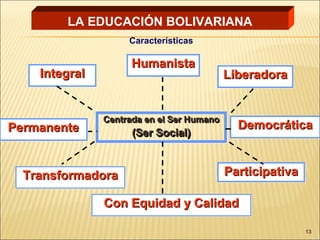 LA EDUCACIÓN BOLIVARIANA
                    Características

                     Humanista
    Integral                               Liberadora


               Centrada en el Ser Humano
Permanente                                   Democrática
                     (Ser Social)



  Transformadora                           Participativa

               Con Equidad y Calidad

                                                           13
 