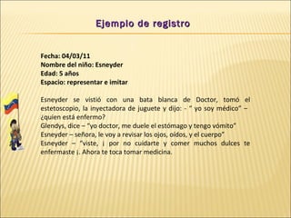 Ejemplo de registro


Fecha: 04/03/11
Nombre del niño: Esneyder
Edad: 5 años
Espacio: representar e imitar

Esneyder se vistió con una bata blanca de Doctor, tomó el
estetoscopio, la inyectadora de juguete y dijo: - “ yo soy médico” –
¿quien está enfermo?
Glendys, dice – “yo doctor, me duele el estómago y tengo vómito”
Esneyder – señora, le voy a revisar los ojos, oídos, y el cuerpo”
Esneyder – “viste, ¡ por no cuidarte y comer muchos dulces te
enfermaste ¡. Ahora te toca tomar medicina.
 