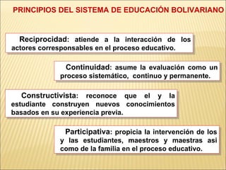 PRINCIPIOS DEL SISTEMA DE EDUCACIÓN BOLIVARIANO


 Reciprocidad:: atiende a la interacción de los
 Reciprocidad atiende a la interacción de los
 actores corresponsables en el proceso educativo.
 actores corresponsables en el proceso educativo.

             Continuidad:: asume la evaluación como un
             Continuidad asume la evaluación como un
             proceso sistemático, continuo y permanente.
             proceso sistemático, continuo y permanente.

 Constructivista:: reconoce que el y la
 Constructivista reconoce que el y la
 estudiante construyen nuevos conocimientos
 estudiante construyen nuevos conocimientos
 basados en su experiencia previa.
 basados en su experiencia previa.

             Participativa:: propicia la intervención de los
             Participativa propicia la intervención de los
             y las estudiantes, maestros y maestras asi
             y las estudiantes, maestros y maestras asi
             como de la familia en el proceso educativo.
             como de la familia en el proceso educativo.
 