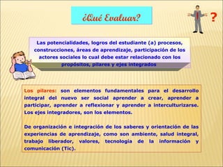 ¿Qué Evaluar?                                      ?
    Las potencialidades, logros del estudiante (a) procesos,
   construcciones, áreas de aprendizaje, participación de los
     actores sociales lo cual debe estar relacionado con los
               propósitos, pilares y ejes integrados




Los pilares: son elementos fundamentales para el desarrollo
integral del nuevo ser social aprender a crear, aprender a
participar, aprender a reflexionar y aprender a interculturizarse.
Los ejes integradores, son los elementos.


De organización e integración de los saberes y orientación de las
experiencias de aprendizaje, como son ambiente, salud integral,
trabajo   liberador,   valores,   tecnología   de   la   información   y
comunicación (Tic).
 
