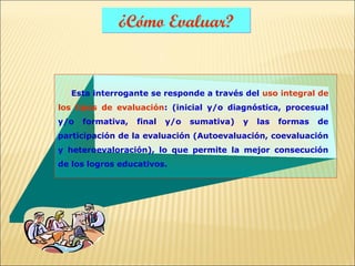 ¿Cómo Evaluar?


   Esta interrogante se responde a través del uso integral de
los tipos de evaluación: (inicial y/o diagnóstica, procesual
y/o   formativa,   final   y/o   sumativa)   y   las   formas   de
participación de la evaluación (Autoevaluación, coevaluación
y heteroevaloración), lo que permite la mejor consecución
de los logros educativos.
 