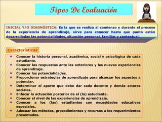 Tipos De Evaluación
INICIAL Y/O DIAGNÓSTICA: Es la que se realiza al comienzo y durante el proceso
de la experiencia de aprendizaje, sirve para conocer hasta que punto están
desarrolladas las potencialidades, situación personal, familiar y contextual.



Características
     Conocer la historia personal, académica, social y psicológica de cada
     estudiante.
     Conocer las respuestas ante las anteriores y las nuevas experiencias
     de aprendizaje.
     Conocer las potencialidades.
     Proporcionar estrategias de aprendizaje para alcanzar los aspectos a
     potenciar.
     Determinar el aporte que debe dar cada docente y demás actores
     sociales.
     Enfocar la actuación posterior de el (la) estudiante.
     Conocer el nivel de las experiencias de aprendizaje.
     Conocer a los (las) estudiantes con necesidades educativas
     especiales.
     Adecuar los métodos, procedimientos y recursos a los requerimientos
     presentados.
 