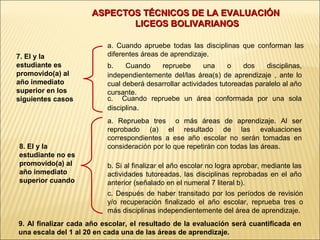ASPECTOS TÉCNICOS DE LA EVALUACIÓN
                            LICEOS BOLIVARIANOS

                          a. Cuando apruebe todas las disciplinas que conforman las
7. El y la                diferentes áreas de aprendizaje.
estudiante es             b.    Cuando    repruebe       una     o   dos    disciplinas,
promovido(a) al           independientemente del/las área(s) de aprendizaje , ante lo
año inmediato             cual deberá desarrollar actividades tutoreadas paralelo al año
superior en los           cursante.
siguientes casos          c. Cuando repruebe un área conformada por una sola
                          disciplina.
                          a. Reprueba tres o más áreas de aprendizaje. Al ser
                          reprobado (a) el resultado de las evaluaciones
                          correspondientes a ese año escolar no serán tomadas en
8. El y la                consideración por lo que repetirán con todas las áreas.
estudiante no es
promovido(a) al           b. Si al finalizar el año escolar no logra aprobar, mediante las
año inmediato             actividades tutoreadas, las disciplinas reprobadas en el año
superior cuando           anterior (señalado en el numeral 7 literal b).
                          c. Después de haber transitado por los períodos de revisión
                          y/o recuperación finalizado el año escolar, reprueba tres o
                          más disciplinas independientemente del área de aprendizaje.
9. Al finalizar cada año escolar, el resultado de la evaluación será cuantificada en
una escala del 1 al 20 en cada una de las áreas de aprendizaje.
 