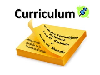 Curriculum 