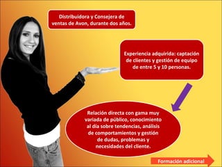 Distribuidora y Consejera de
ventas de Avon, durante dos años.
Experiencia adquirida: captación
de clientes y gestión de equipo
de entre 5 y 10 personas.
Relación directa con gama muy
variada de público, conocimiento
al día sobre tendencias, análisis
de comportamientos y gestión
de dudas, problemas y
necesidades del cliente.
Formación adicional
 
