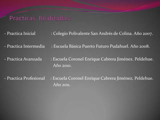 Practicas  Realizadas:- Practica Inicial              : Colegio Polivalente San Andrés de Colina. Año 2007. - Practica Intermedia      : Escuela Básica Puerto Futuro Pudahuel. Año 2008. - Practica Avanzada        : Escuela Coronel Enrique Cabrera Jiménez. Peldehue.                                            Año 2010.- Practica Profesional     : Escuela Coronel Enrique Cabrera Jiménez, Peldehue.                                            Año 2011.
